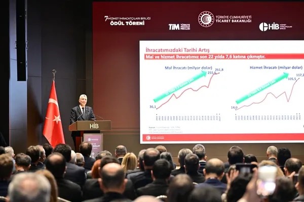Bakan Bolat: Bu yıl hizmet ihracatı 121 milyar doları aşacak